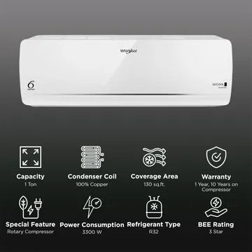 Whirlpool 3DCool 41483 1.0 Ton 3 Star Inverter Split Air Conditioner