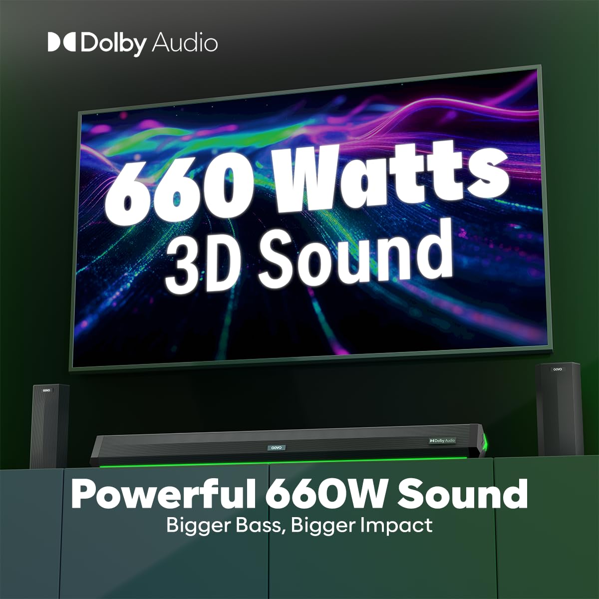 GOVO GoSurround 999