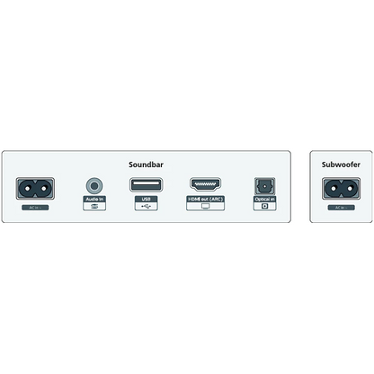 Philips TAB5309/94 - 2.1 Channel Soundbar with Wireless Subwoofer