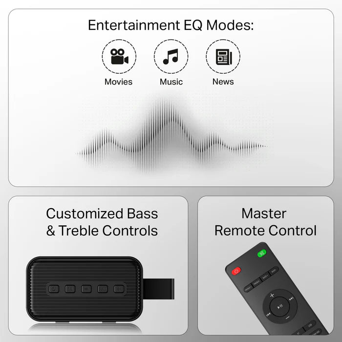 boAt Aavante Raga Plus - 2.2CH, 140W, Soundbar