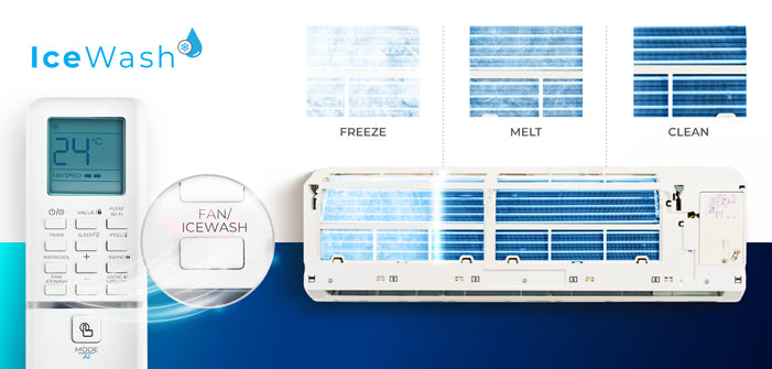 BPL Inverter Split AC, 1T 3 Star, 6 in 1 Convertible with Blue Fin Coating, BAS-V123ABFG5