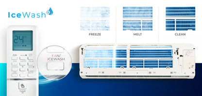 BPL Inverter Split AC, 1T 3 Star, 6 in 1 Convertible with Blue Fin Coating, BAS-V123ABFG5